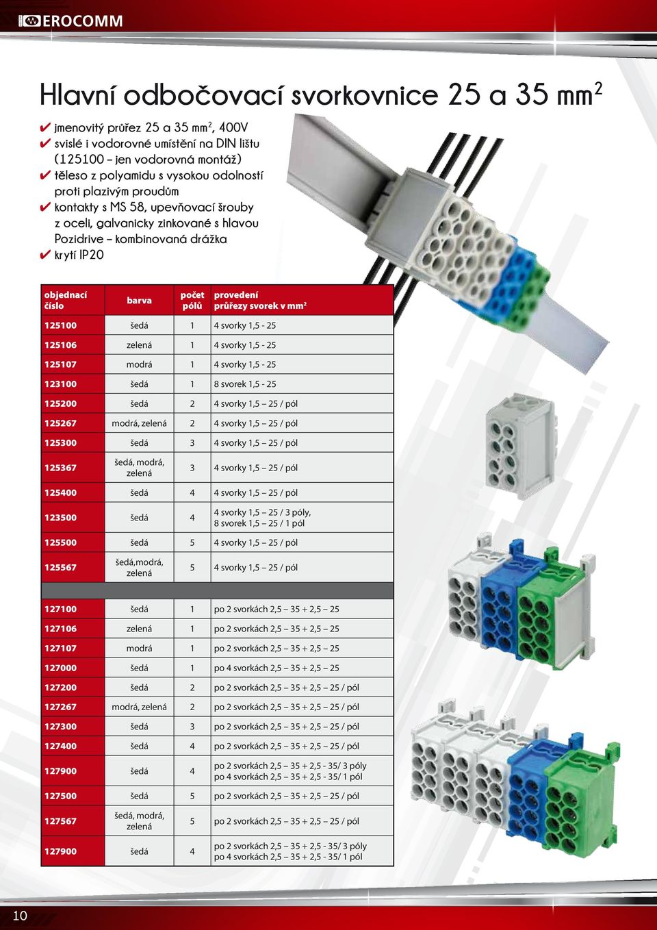 1250 1 4 svorky 1,5-25 1256 zelená 1 4 svorky 1,5-25 1257 modrá 1 4 svorky 1,5-25 1230 1 8 svorek 1,5-25 125200 2 4 svorky 1,5 25 / pól 125267 modrá, zelená 2 4 svorky 1,5 25 / pól 125300 3 4 svorky