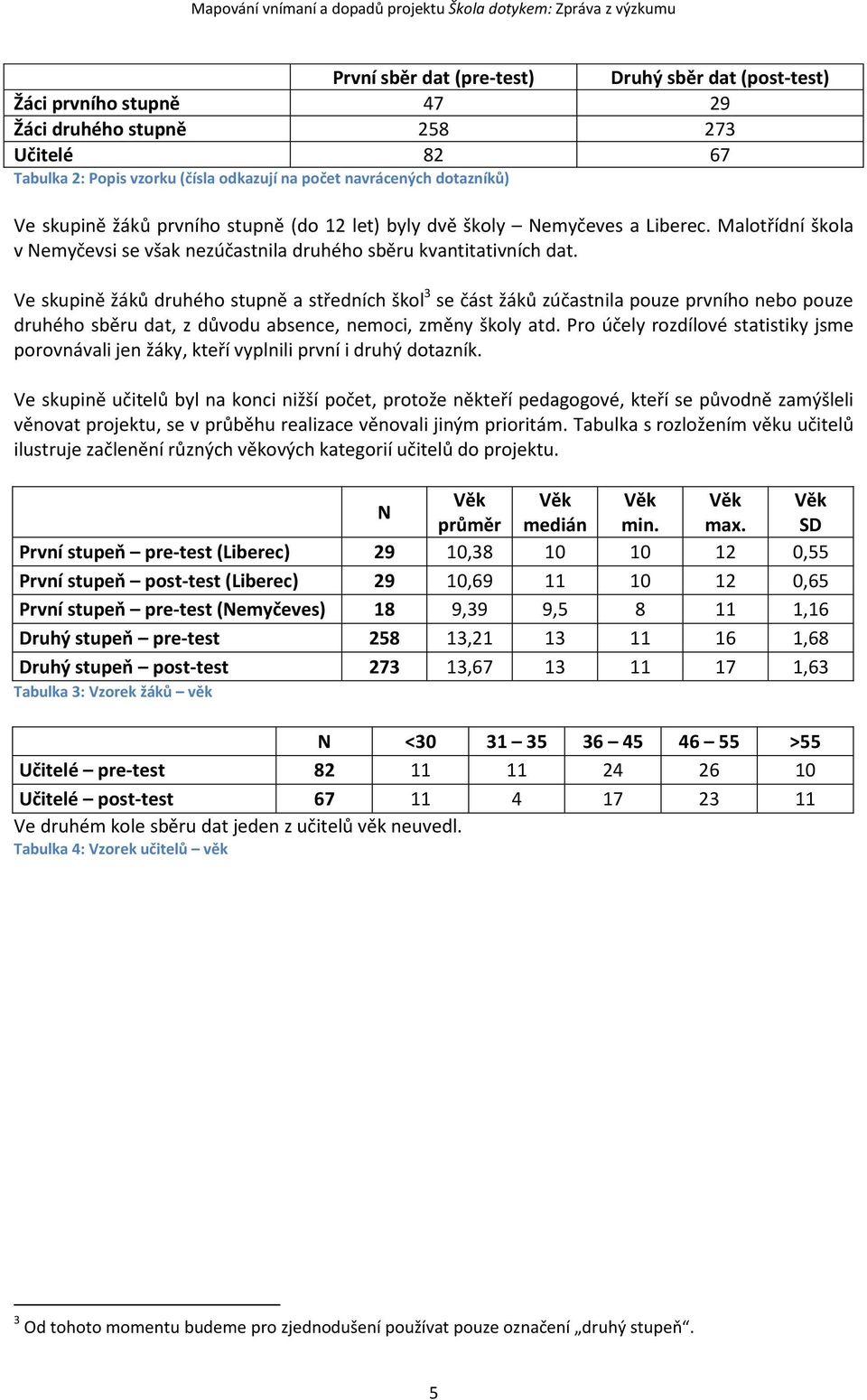 Ve skupině žáků druhého stupně a středních škol 3 se část žáků zúčastnila pouze prvního nebo pouze druhého sběru dat, z důvodu absence, nemoci, změny školy atd.