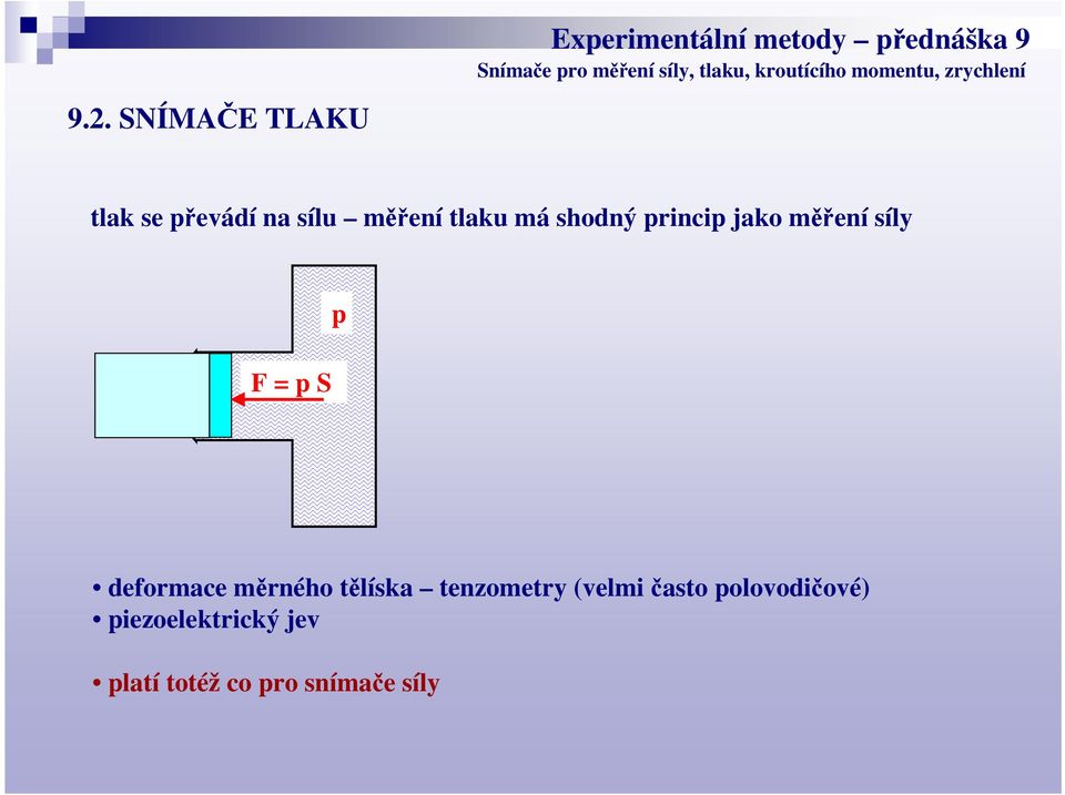 deformace měrného tělíska tenzometry (velmi často