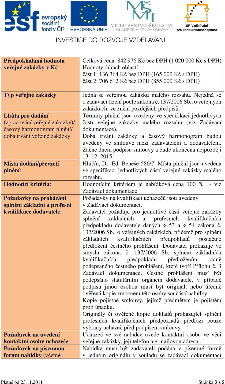 Lhůta pro dodání (zpracování veřejné zakázky)/ časový harmonogram plnění/ doba trvání veřejné zakázky Termíny plnění jsou uvedeny ve specifikaci jednotlivých částí veřejné zakázky malého rozsahu (viz