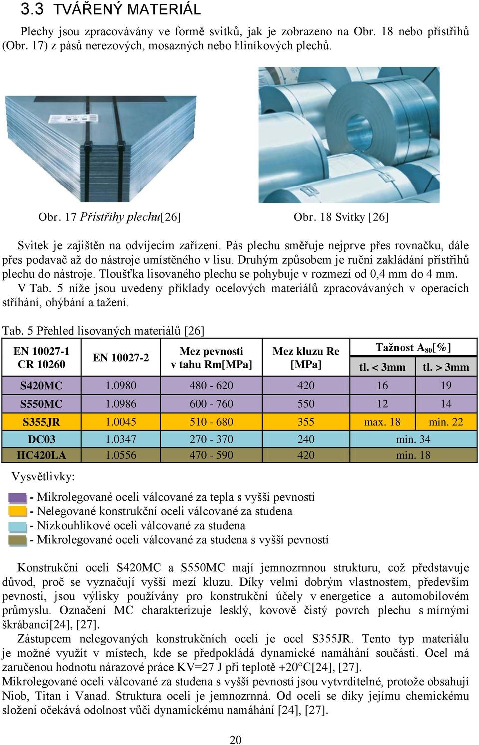 Druhým způsobem je ruční zakládání přístřihů plechu do nástroje. Tloušťka lisovaného plechu se pohybuje v rozmezí od 0,4 mm do 4 mm. V Tab.