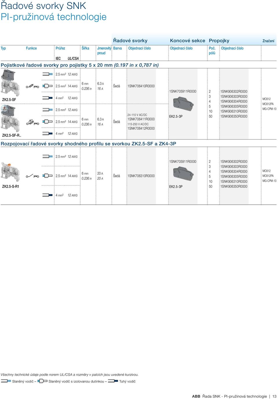 A 16 A 1SNK706R0000-1 V AC/DC 1SNK70611R0000 11-0 V AC/DC 1SNK7061R0000 1SNK70911R0000 EK.