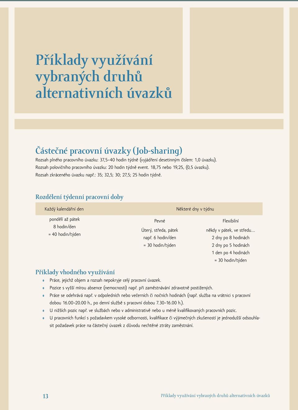 Rozdělení týdenní pracovní doby Každý kalendářní den Některé dny v týdnu pondělí až pátek 8 hodin/den = 40 hodin/týden Pevné Úterý, středa, pátek např.