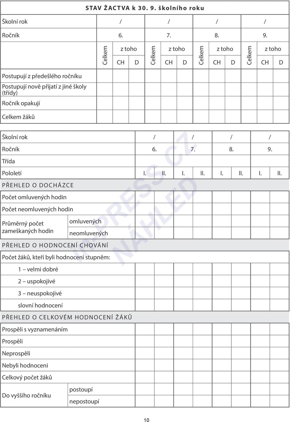 školy (třídy) Ročník opakují Celkem žáků Školní rok / / / / Ročník Třída Pololetí I. II.