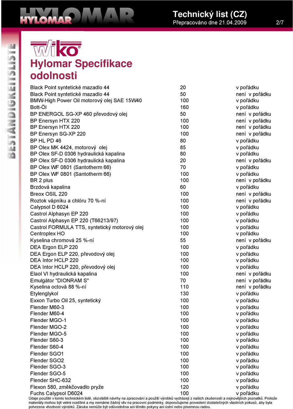 není BP Enersyn HTX 2 není BP Enersyn SG-XP 2 není BP HL PD 46 BP Olex MK 4424, motorový olej BP Olex SF-D 0306 hydraulická kapalina 85 BP Olex SF-D 0306 hydraulická kapalina není BP Olex WF 01