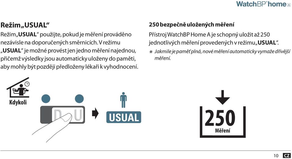 být později předloženy lékaři k vyhodnocení. DIAG.