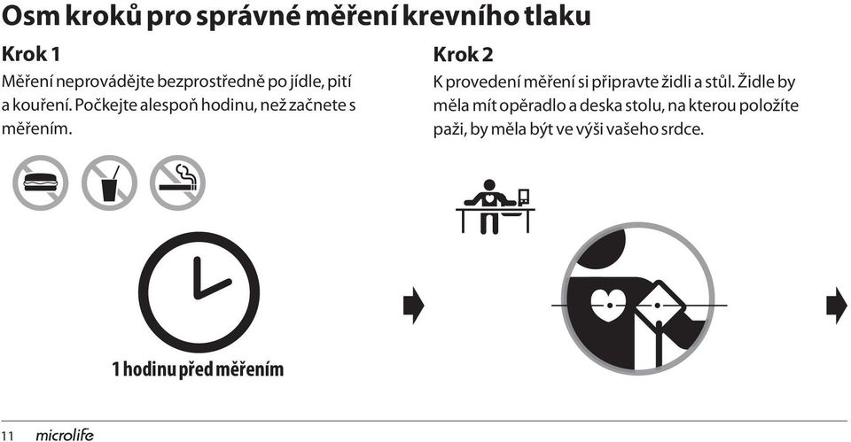 Krok 2 K provedení měření si připravte židli a stůl.