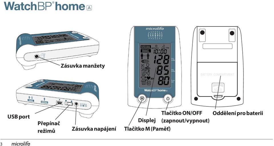 ON/OFF Oddělení pro baterii Displej