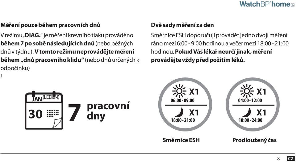 Dvě sady měření za den Směrnice ESH doporučují provádět jedno dvojí měření ráno mezi 6:00-9:00 hodinou a večer mezi 18:00-21:00 hodinou.