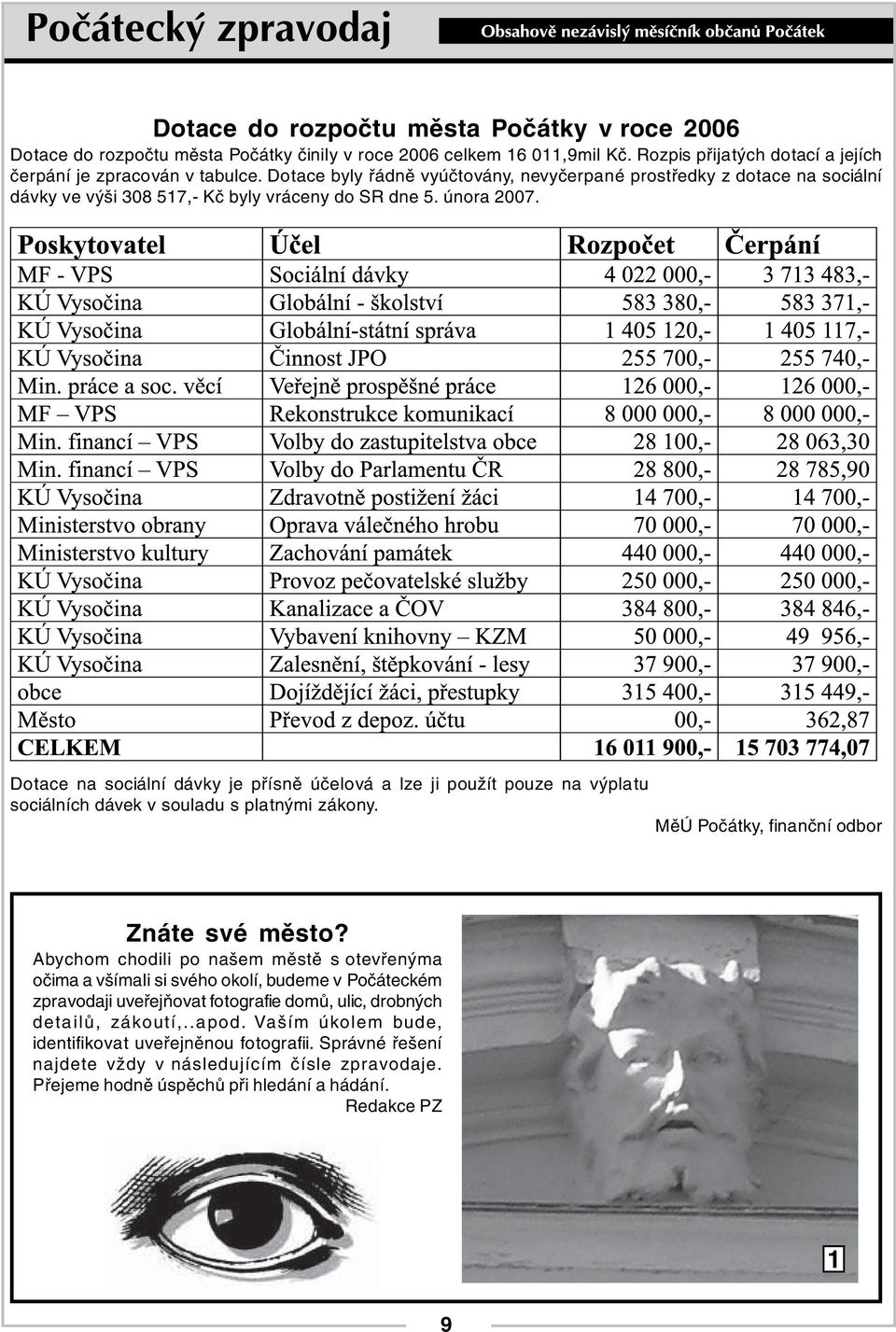 Dotace na sociální dávky je přísně účelová a lze ji použít pouze na výplatu sociálních dávek v souladu s platnými zákony. MěÚ Počátky, finanční odbor Znáte své město?