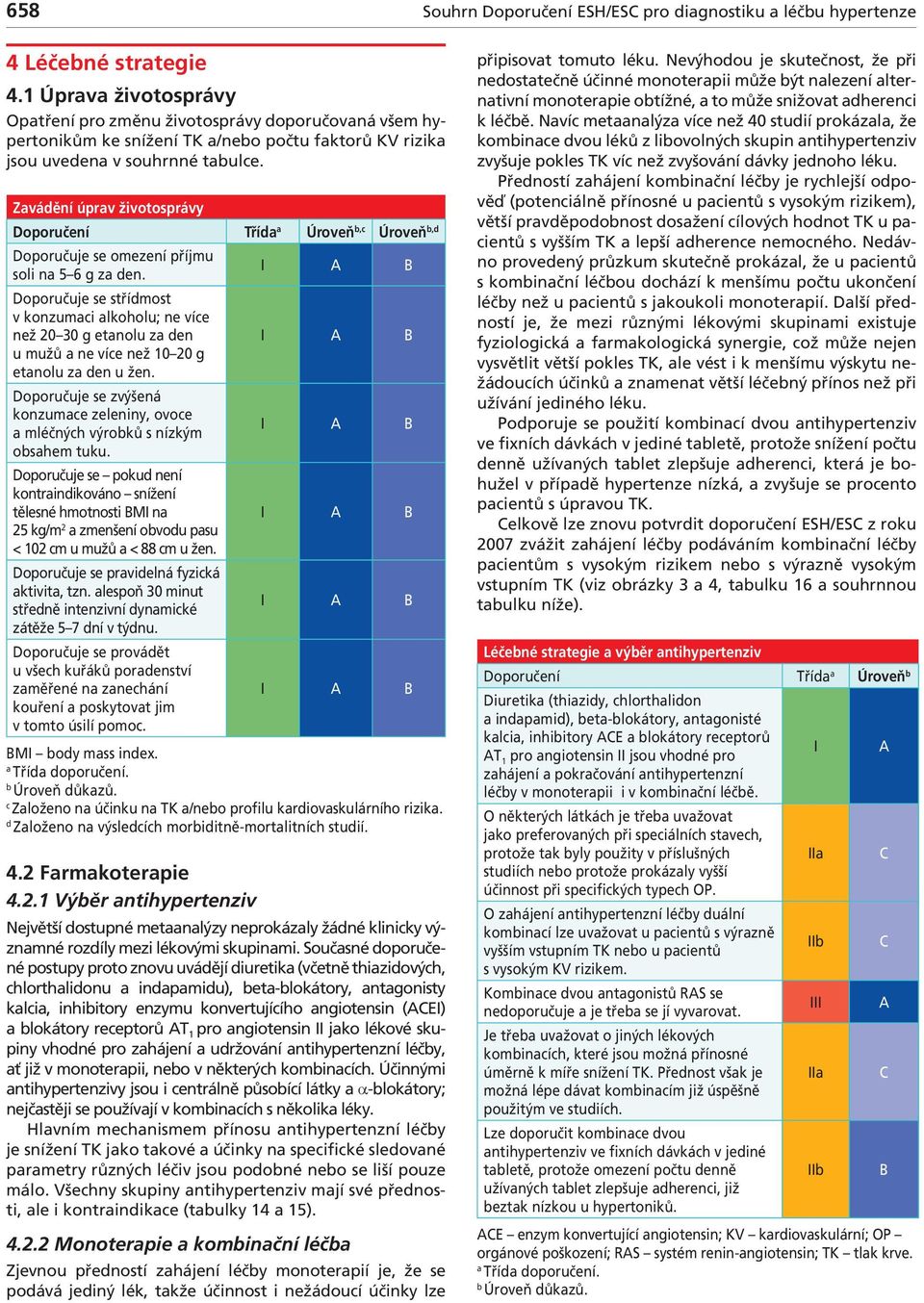 Zvádění úprv životosprávy Doporučení Tříd Úroveň,c Úroveň,d Doporučuje se omezení příjmu soli n 5 6 g z den.