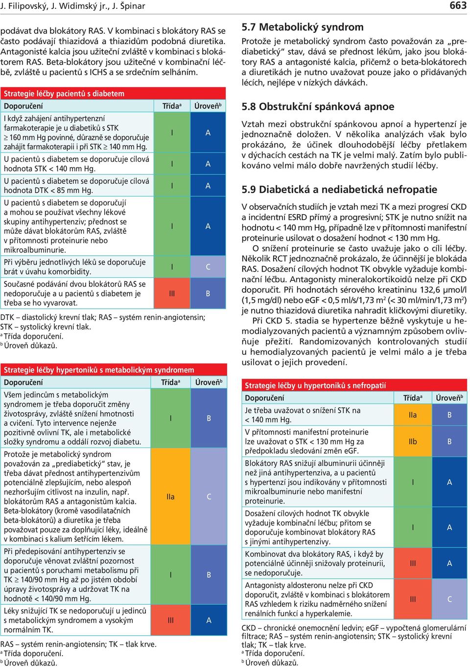 Strtegie léčy pcientů s dietem Doporučení Tříd Úroveň když zhájení ntihypertenzní frmkoterpie je u dietiků s STK 160 mm Hg povinné, důrzně se doporučuje zhájit frmkoterpii i při STK 140 mm Hg.