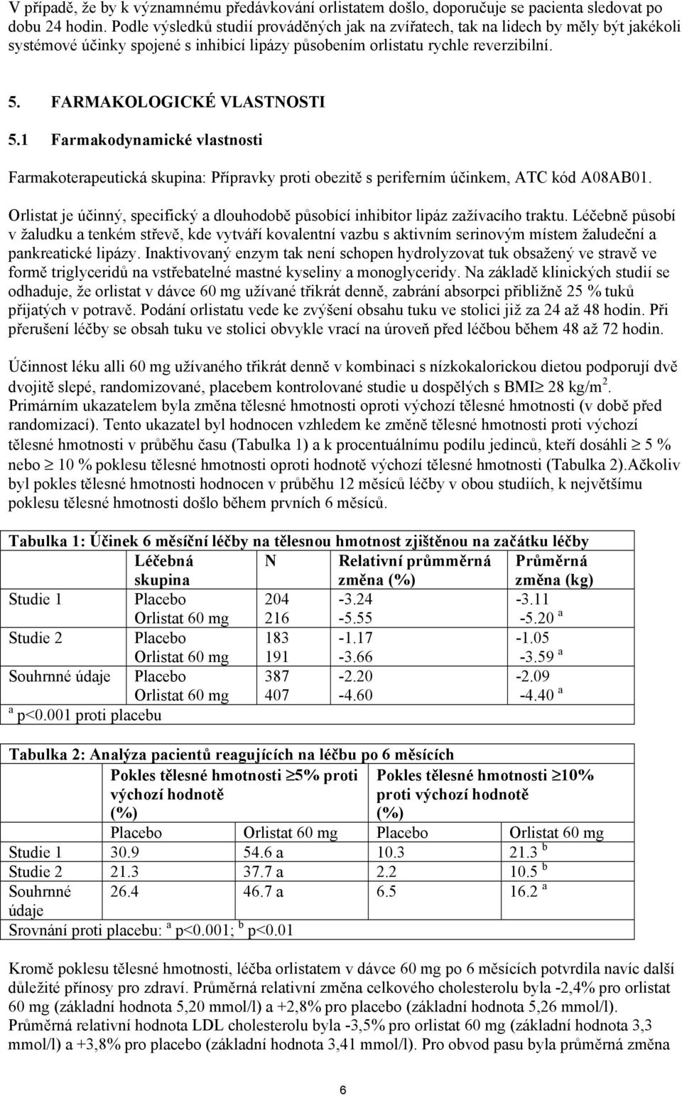 FARMAKOLOGICKÉ VLASTNOSTI 5.1 Farmakodynamické vlastnosti Farmakoterapeutická skupina: Přípravky proti obezitě s periferním účinkem, ATC kód A08AB01.