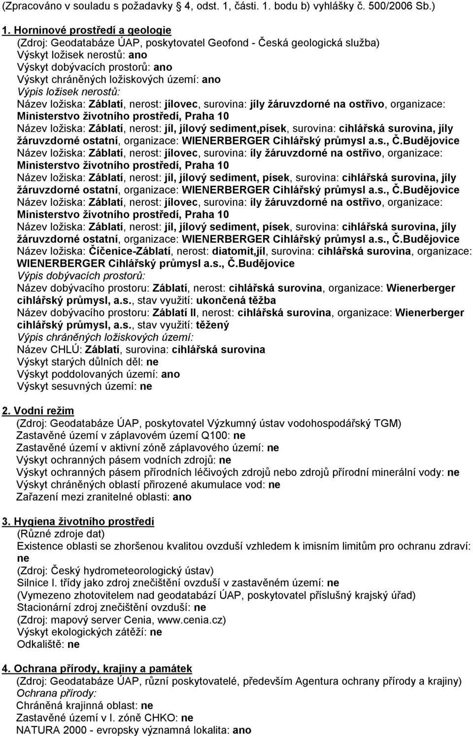 území: ano Výpis ložisek nerostů: Název ložiska: Záblatí, nerost: jílovec, surovina: jíly žáruvzdorné na ostřivo, organizace: Ministerstvo životního prostředí, Praha 10 Název ložiska: Záblatí,