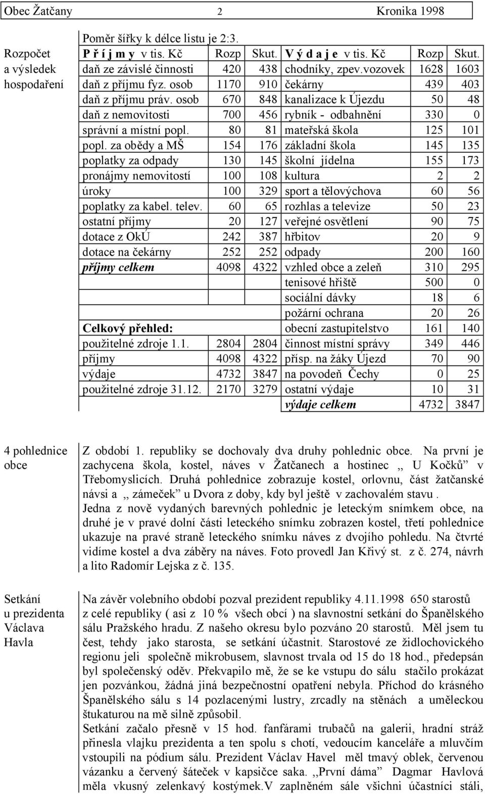 osob 670 848 kanalizace k Újezdu 50 48 daň z nemovitosti 700 456 rybník - odbahnění 330 0 správní a místní popl. 80 81 mateřská škola 125 101 popl.