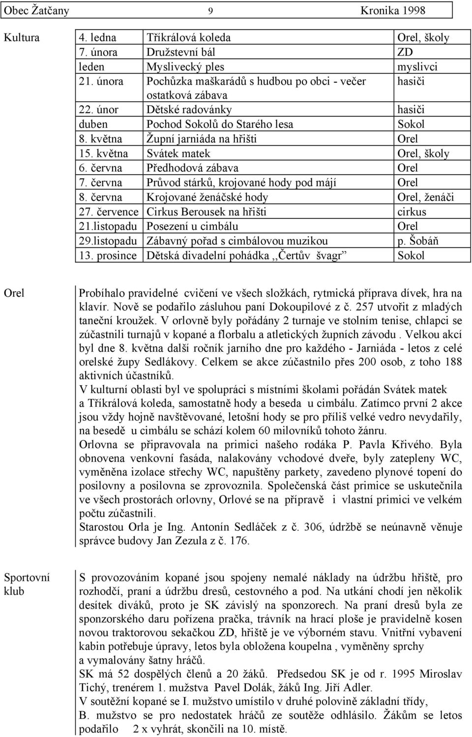 května Svátek matek Orel, školy 6. června Předhodová zábava Orel 7. června Průvod stárků, krojované hody pod májí Orel 8. června Krojované ženáčské hody Orel, ženáči 27.