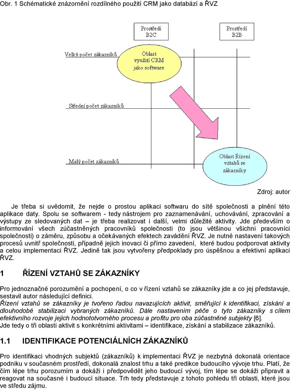 Jde především o informování všech zúčastněných pracovníků společnosti (to jsou většinou všichni pracovníci společnosti) o záměru, způsobu a očekávaných efektech zavádění ŘVZ.