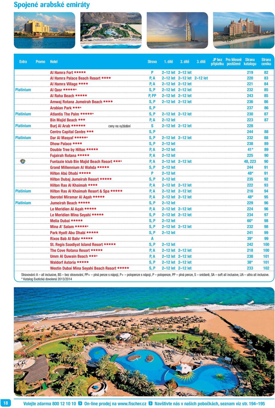 Hamra Village cccc P, A 2 12 let 2 12 let 221 84 Platinium Al Qasr cccccd S, P 2 12 let 2 12 let 232 85 Al Raha Beach ccccc P, PP 2 12 let 2 12 let 243 85 Amwaj Rotana Jumeirah Beach cccc S, P 2 12