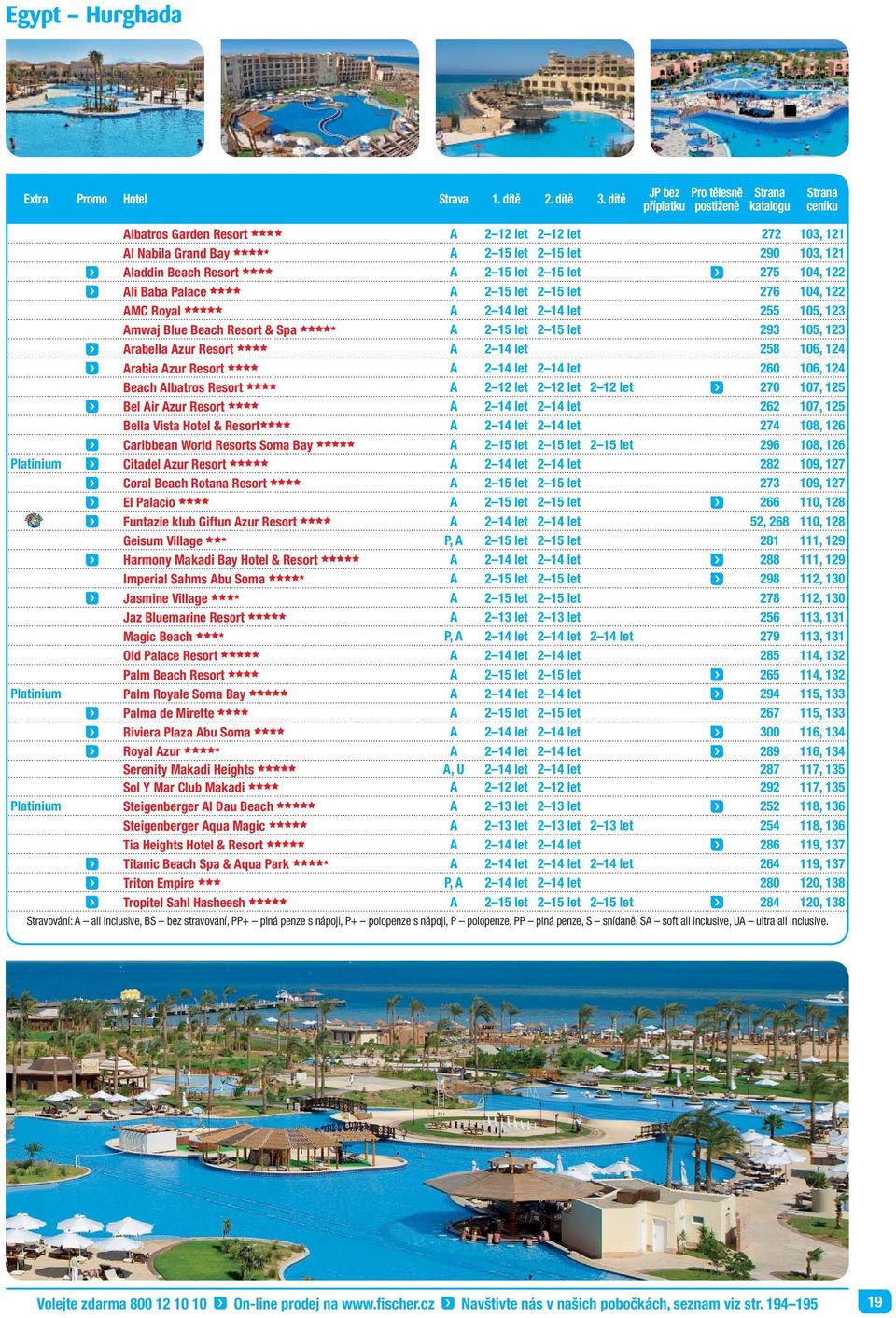 Aladdin Beach Resort cccc A 2 15 let 2 15 let 275 104, 122 Ali Baba Palace cccc A 2 15 let 2 15 let 276 104, 122 AMC Royal ccccc A 2 14 let 2 14 let 255 105, 123 Amwaj Blue Beach Resort & Spa ccccd A