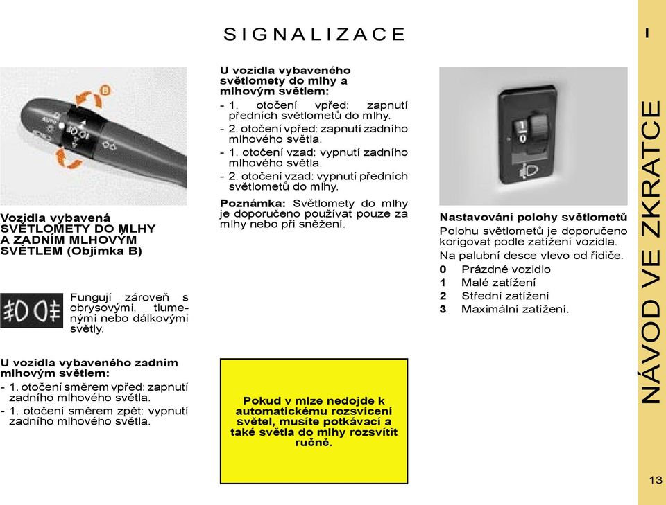 U vozidla vybaveného světlomety do mlhy a mlhovým světlem: - 1. otočení vpřed: zapnutí předních světlometů do mlhy. - 2. otočení vpřed: zapnutí zadního mlhového světla. - 1. otočení vzad: vypnutí zadního mlhového světla.