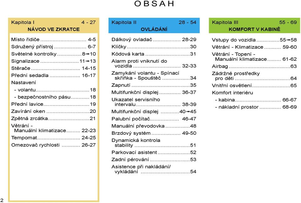 .. 26-27 Kapitola II 28-54 OVLÁDÁNÍ Dálkový ovladač... 28-29 Klíčky...30 Kódová karta...31 Alarm proti vniknutí do vozidla... 32-33 Zamykání volantu - Spínací skříňka - Spouštěč...34 Zapnutí.