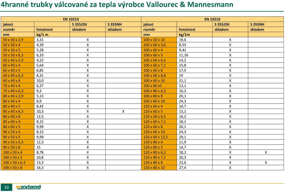 X 100 x 60 x 6,3 14,2 X 60 x 40 x 4 5,64 X 100 x 60 x 7,1 15,8 X 60 x 40 x 5 6,85 X 100 x 60 x 8 17,5 X 60 x 40 x 6,3 8,31 X 100 x 60 x 8,8 19 X 60 x 40 x 8 10,0 X 100 x 60 x 10 21,1 X 70 x 40 x 4