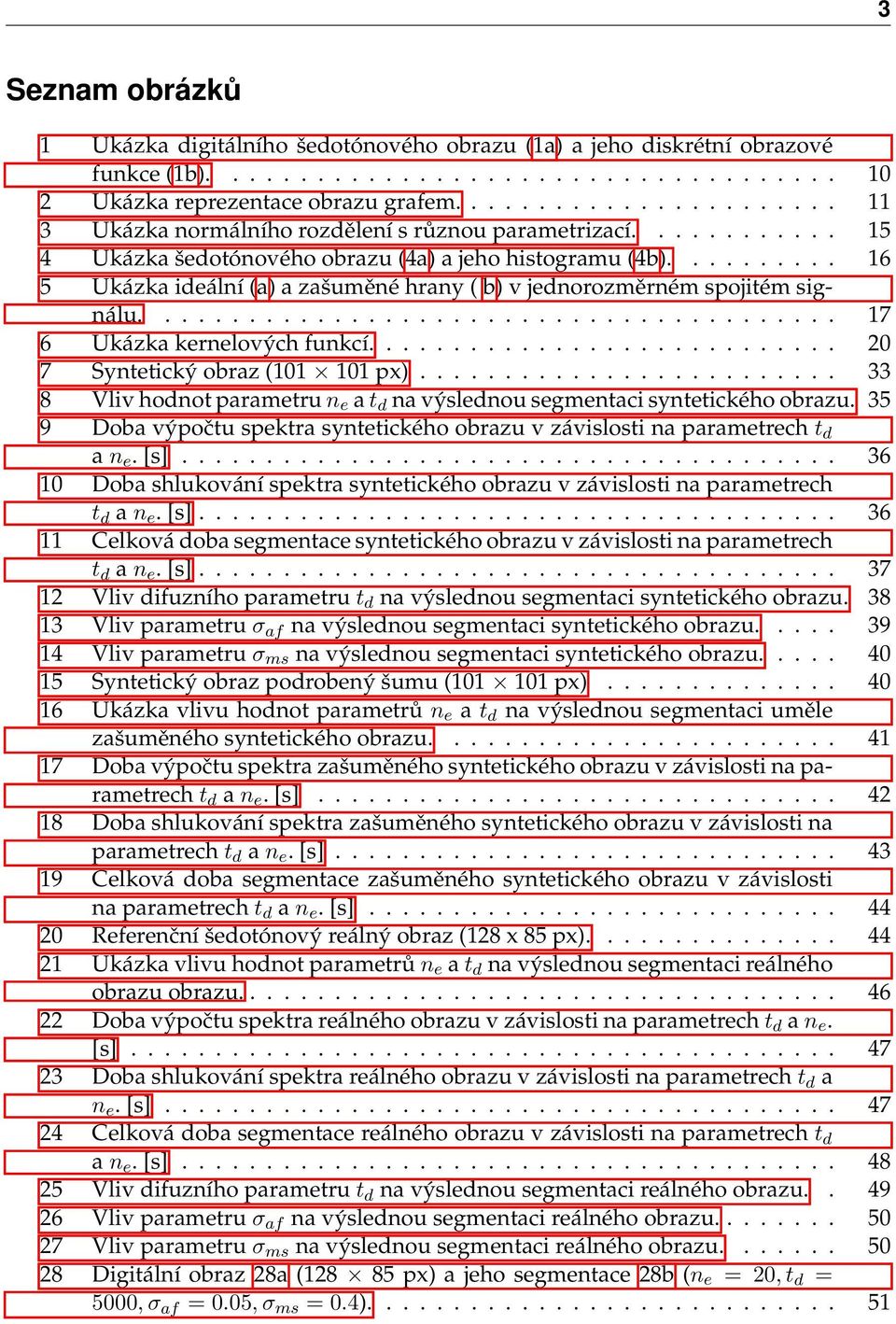 ......... 16 5 Ukázka ideální (a) a zašuměné hrany ( b) v jednorozměrném spojitém signálu......................................... 17 6 Ukázka kernelových funkcí............................ 20 7 Syntetický obraz (101 101 px).