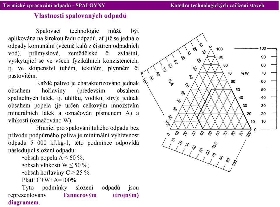 Každé palivo je charakterizováno jednak obsahem hořlaviny (především obsahem spalitelných látek, tj.