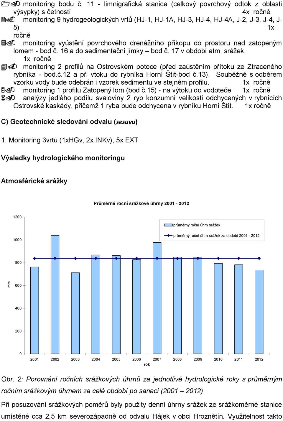 monitoring vyústění povrchového drenážního příkopu do prostoru nad zatopeným lomem - bod č. 16 a do sedimentační jímky bod č. 17 v období atm.