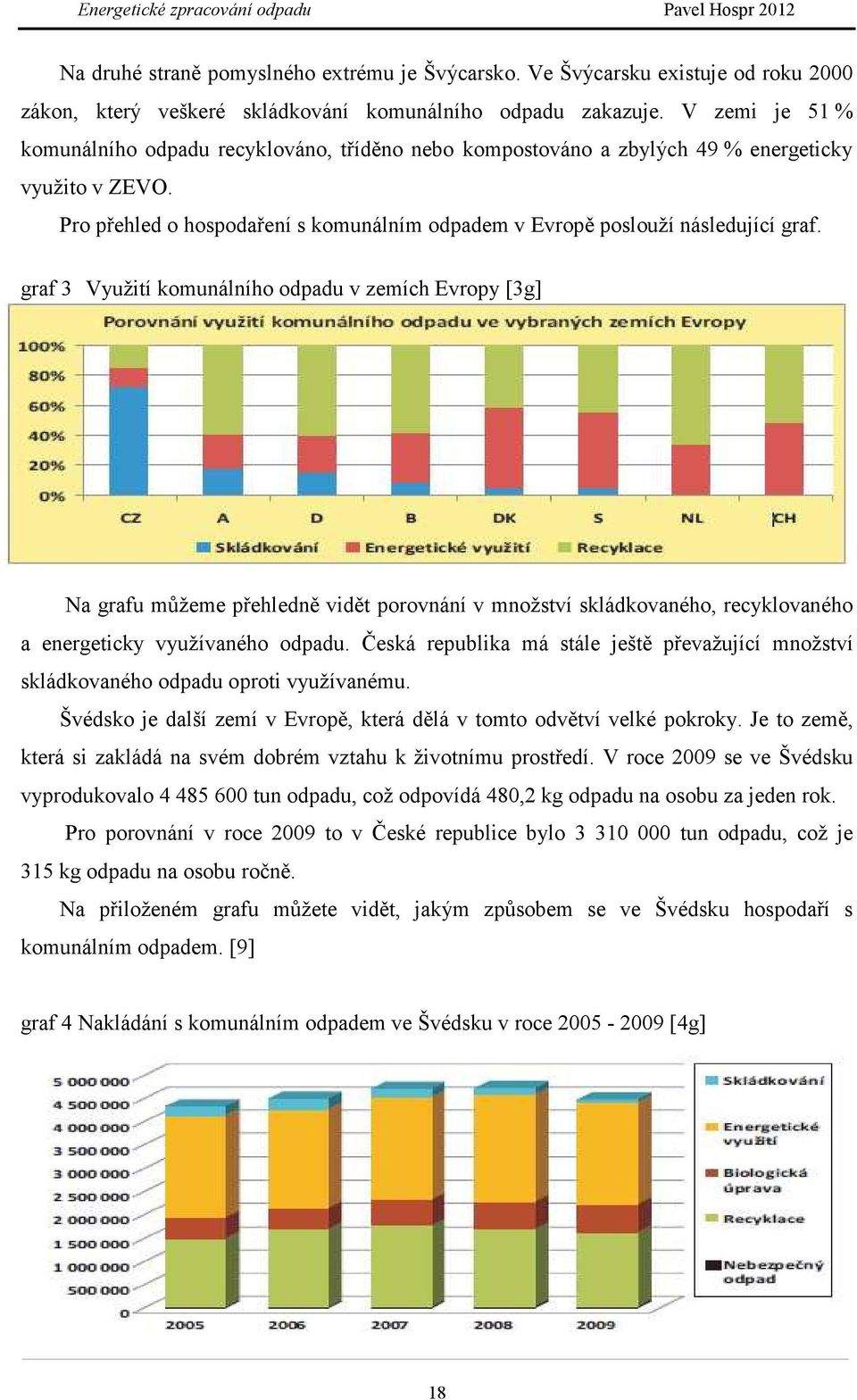 graf 3 Využití komunálního odpadu v zemích Evropy [3g] Na grafu můžeme přehledně vidět porovnání v množství skládkovaného, recyklovaného a energeticky využívaného odpadu.