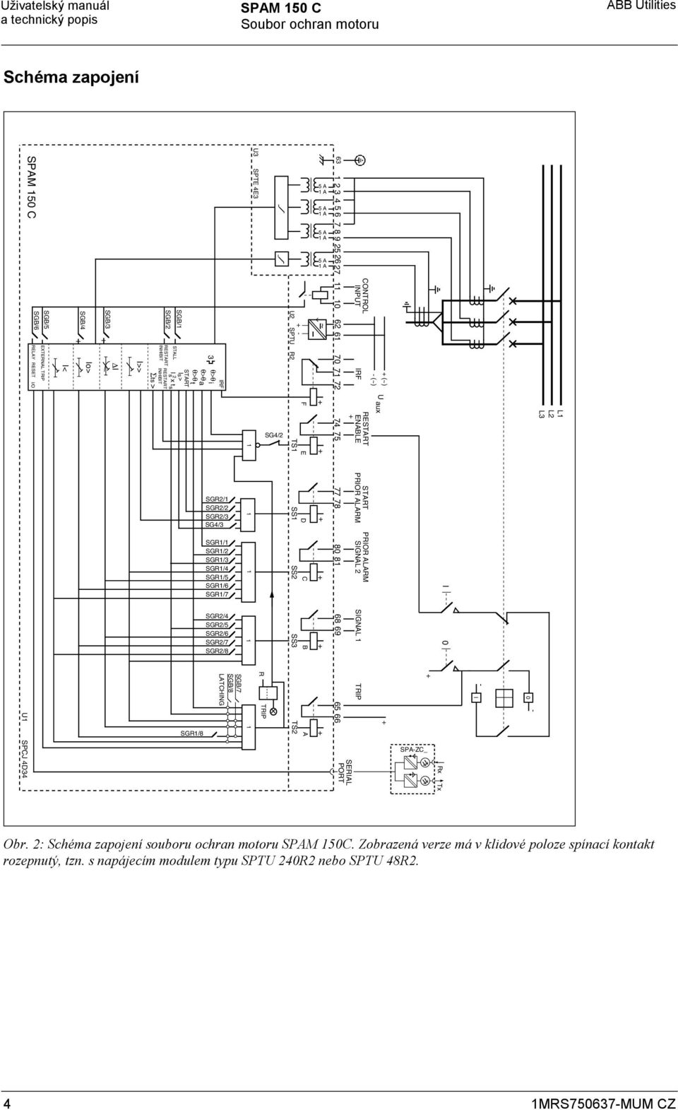 SGB/7 SGB/8 R TRIP SG4/ - U SPTU _ R F E D C B A TS SS SS SS3 TS ~ 0 6 6 70 7 7 74 75 77 78 80 8 68 69 65 66 SERIAL PORT CONTROL INPUT IRF SIGNAL RESTART ENABLE START PRIOR ALARM PRIOR ALARM SIGNAL