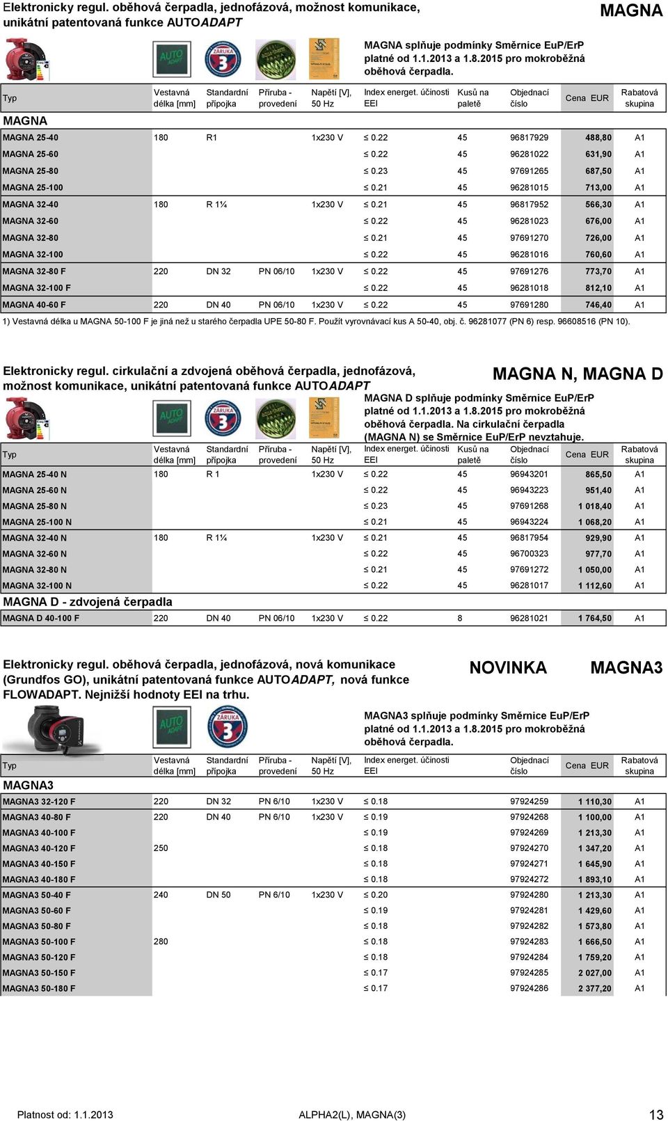 podmínky Směrnice EuP/ErP platné od 1.1.2013 a 1.8.2015 pro mokroběžná oběhová čerpadla. Index energet. účinosti EEI Kusů na paletě MAGNA 25-40 180 R1 1x230 V 0.22 45 96817929 488,80 A1 MAGNA 25-60 0.