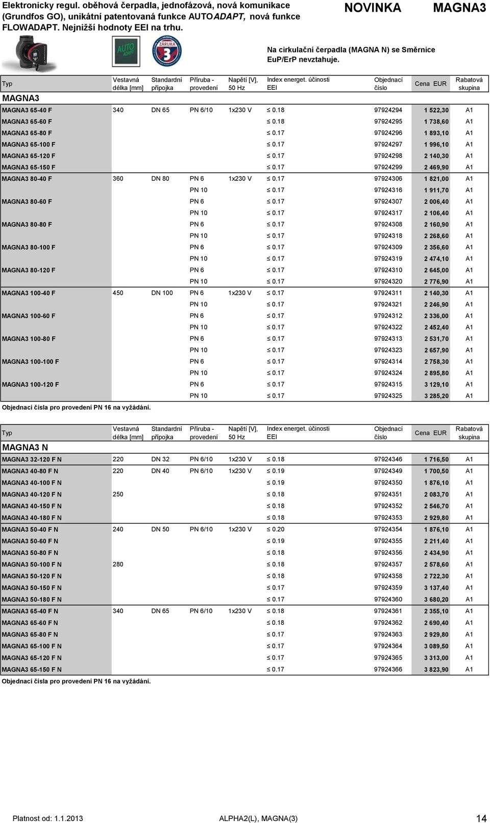 účinosti EEI MAGNA3 65-40 F 340 DN 65 PN 6/10 1x230 V 0.18 97924294 1 522,30 A1 MAGNA3 65-60 F 0.18 97924295 1 738,60 A1 MAGNA3 65-80 F 0.17 97924296 1 893,10 A1 MAGNA3 65-100 F 0.
