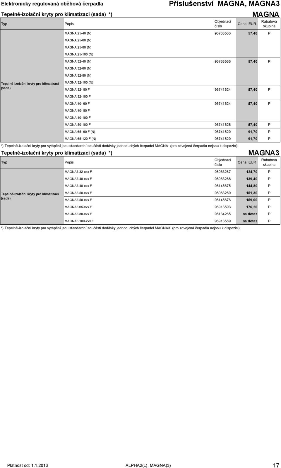 96741524 57,40 P MAGNA 40-80 F MAGNA 40-100 F MAGNA 50-100 F 96741525 57,40 P MAGNA 65-60 F (N) 96741529 91,70 P MAGNA 65-120 F (N) 96741529 91,70 P *) Tepelně-izolační kryty pro vytápění jsou