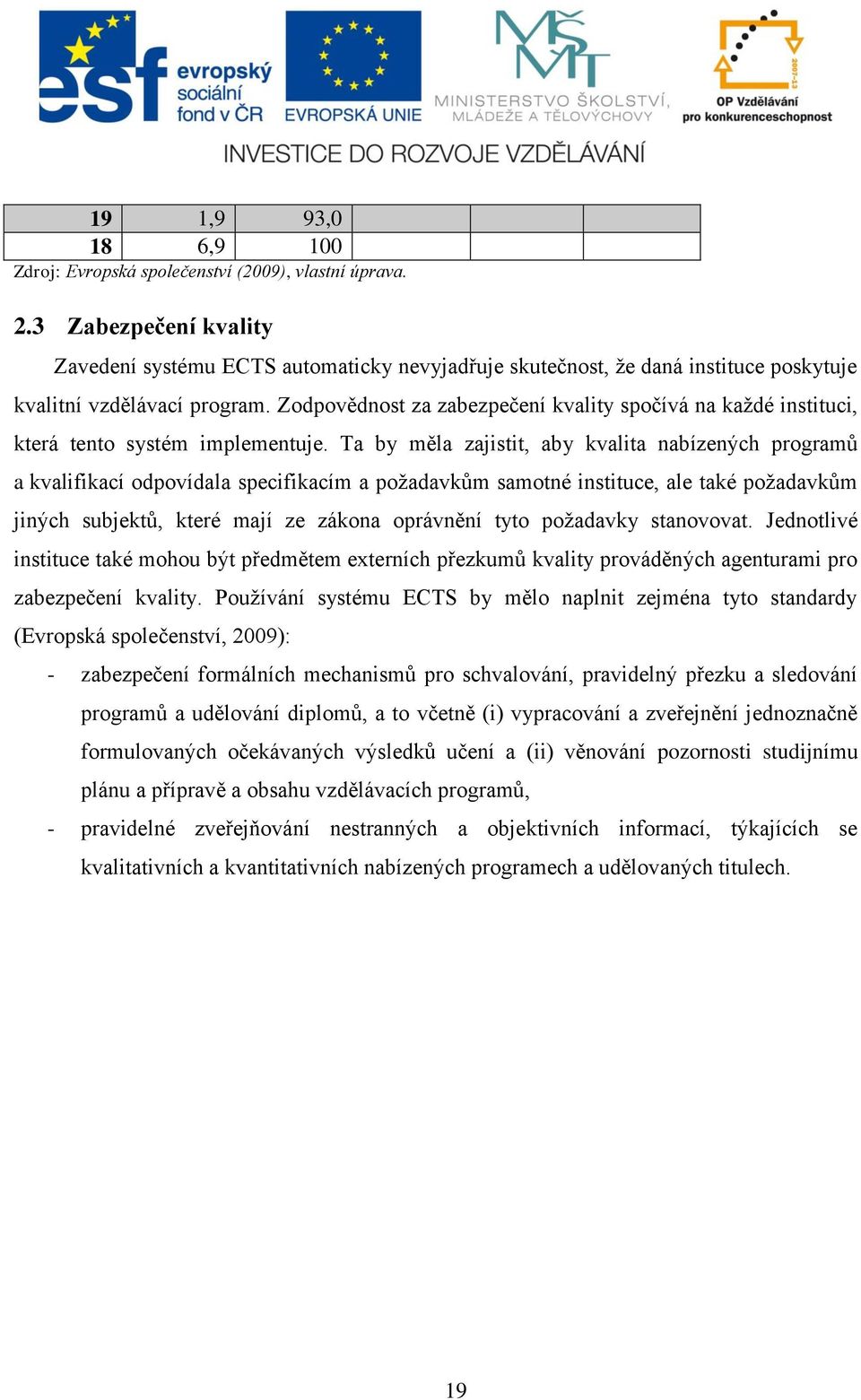 Zodpovědnost za zabezpečení kvality spočívá na každé instituci, která tento systém implementuje.