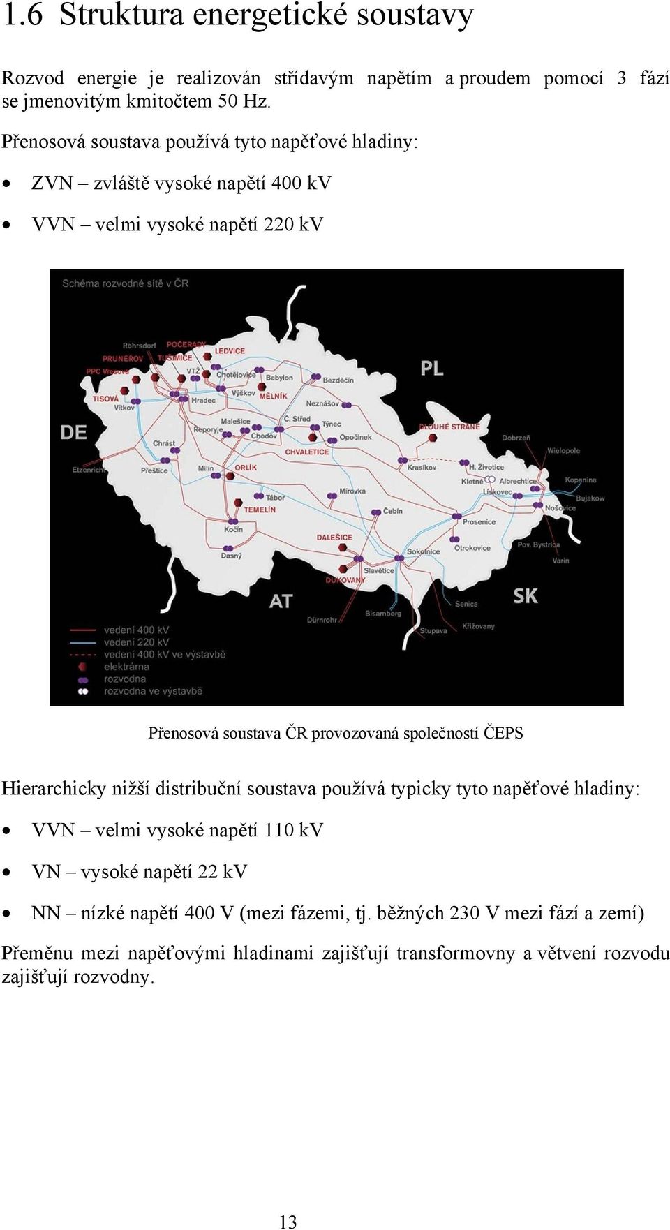 společností ČEPS Hierarchicky nižší distribuční soustava používá typicky tyto napěťové hladiny: VVN velmi vysoké napětí 110 kv VN vysoké napětí 22 kv