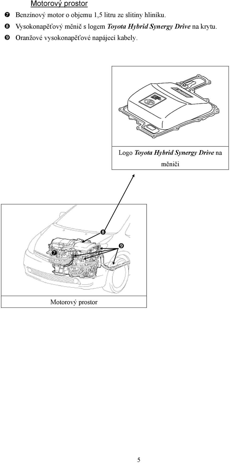 Vysokonapěťový měnič s logem Toyota Hybrid Synergy Drive na