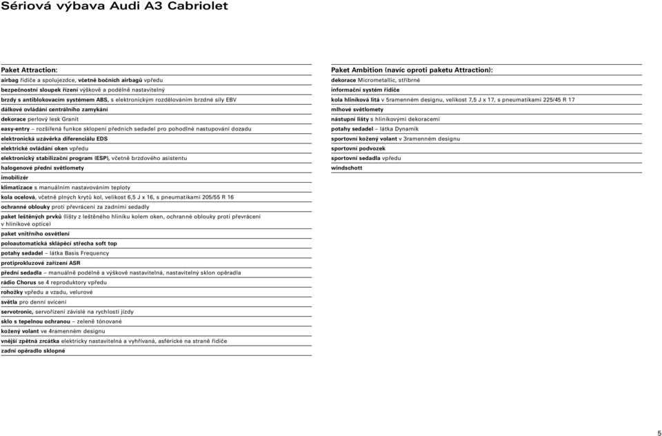 sklopení předních sedadel pro pohodlné nastupování dozadu elektronická uzávěrka diferenciálu EDS elektrické ovládání oken vpředu elektronický stabilizační program (ESP), včetně brzdového asistentu