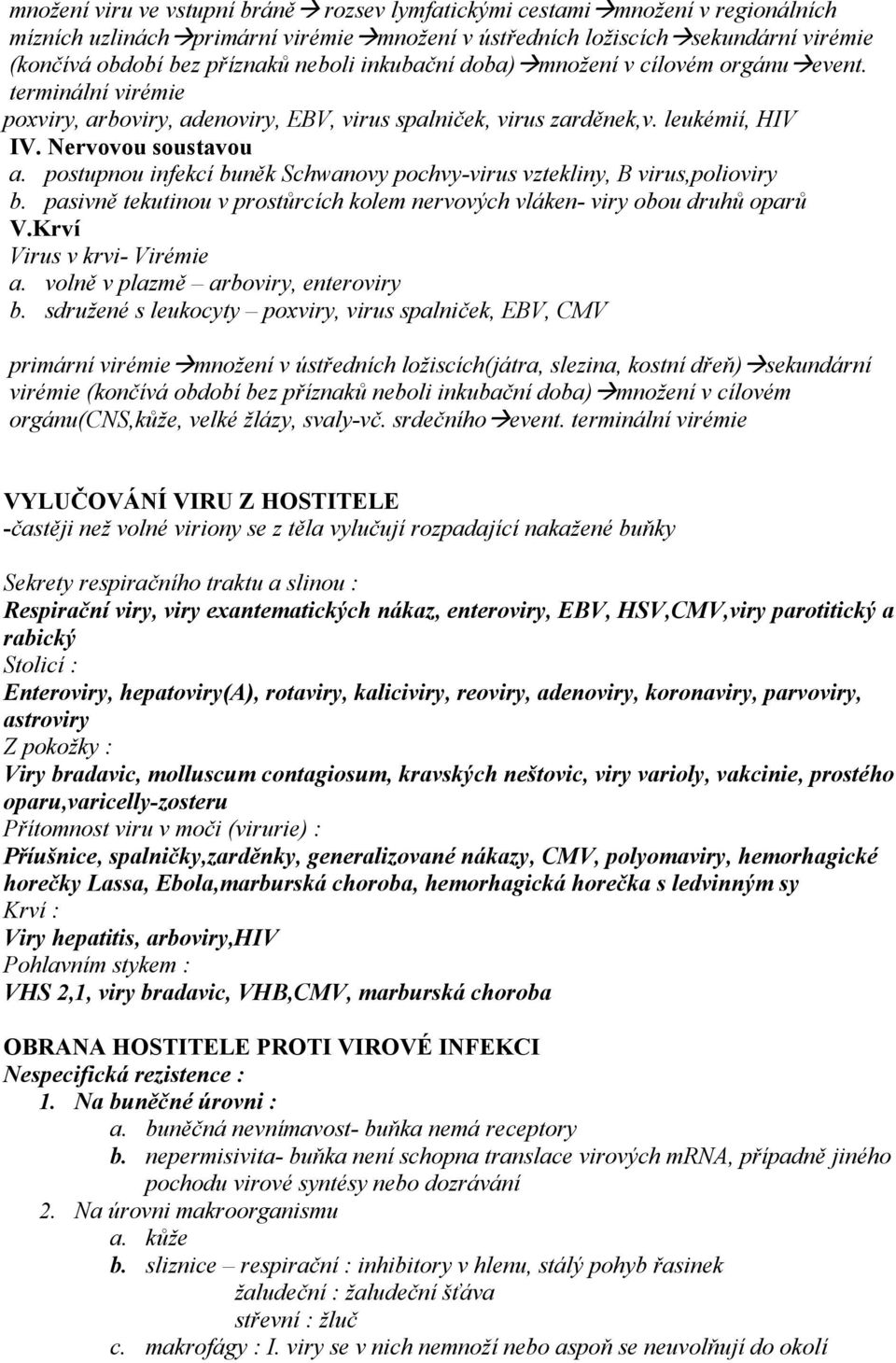 postupnou infekcí buněk Schwanovy pochvy-virus vztekliny, B virus,polioviry b. pasivně tekutinou v prostůrcích kolem nervových vláken- viry obou druhů oparů V.Krví Virus v krvi- Virémie a.