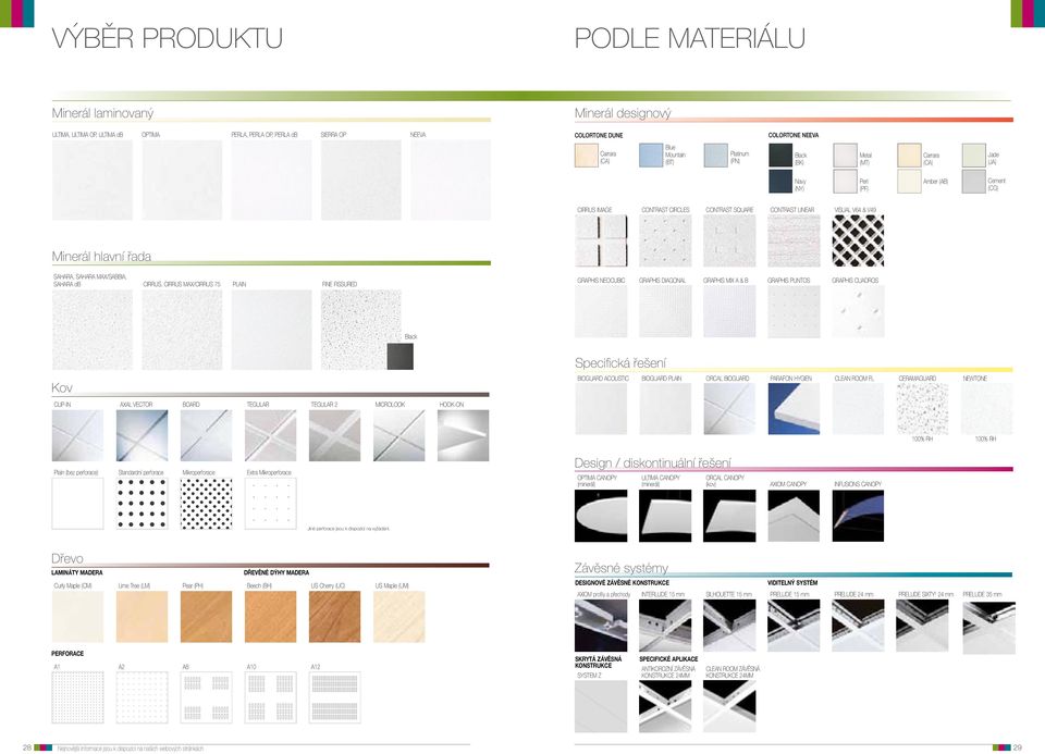 Minerál hlavní řada SAHARA, SAHARA MAX/SABBIA, SAHARA db CIRRUS, CIRRUS MAX/CIRRUS 75 PLAIN FINE FISSURED GRAPHIS NEOCUBIC GRAPHIS DIAGONAL GRAPHIS MIX A & B GRAPHIS PUNTOS GRAPHIS CUADROS Black