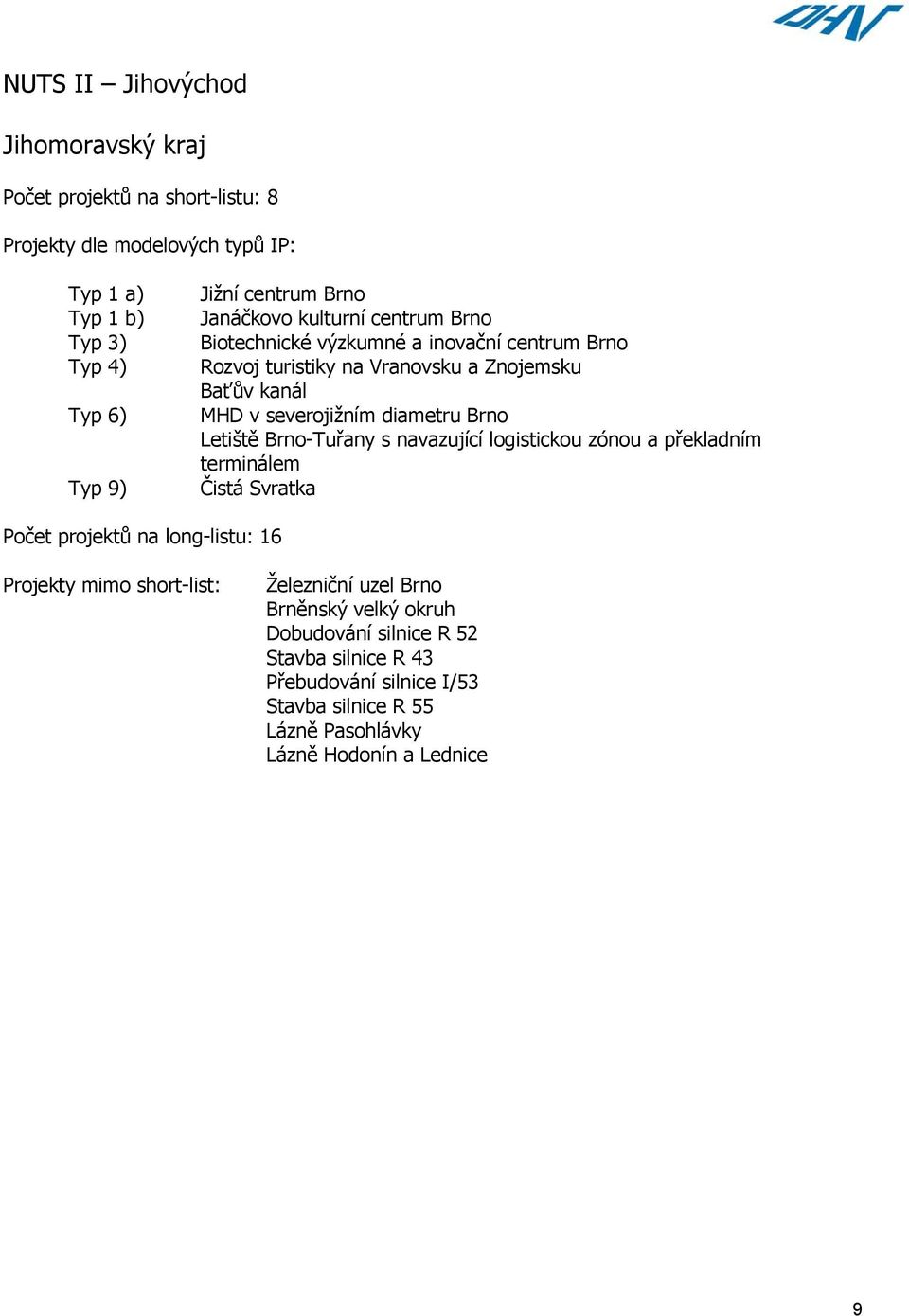 diametru Brno Letiště Brno-Tuřany s navazující logistickou zónou a překladním terminálem Čistá Svratka Počet projektů na long-listu: 16 Projekty mimo short-list: