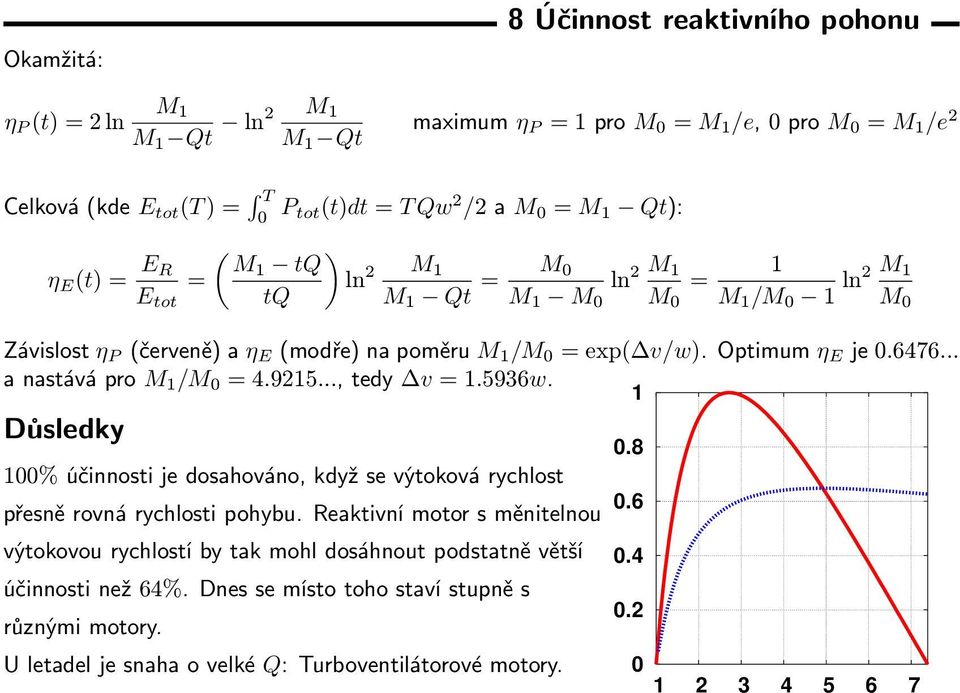 .. a nastává pro M 1 /M = 4.9215..., tedy v = 1.5936w. 1 Důsledky 1% účinnosti je dosahováno, když se výtoková rychlost přesně rovná rychlosti pohybu.