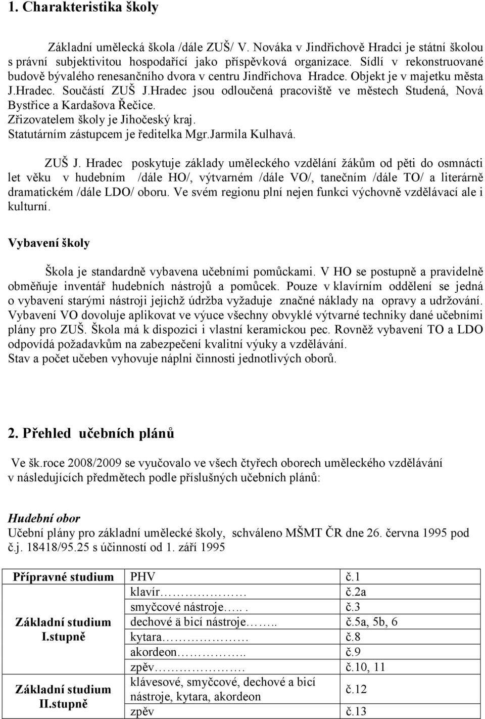 Hradec jsou odloučená pracoviště ve městech Studená, Nová Bystřice a Kardašova Řečice. Zřizovatelem školy je Jihočeský kraj. Statutárním zástupcem je ředitelka Mgr.Jarmila Kulhavá. ZUŠ J.