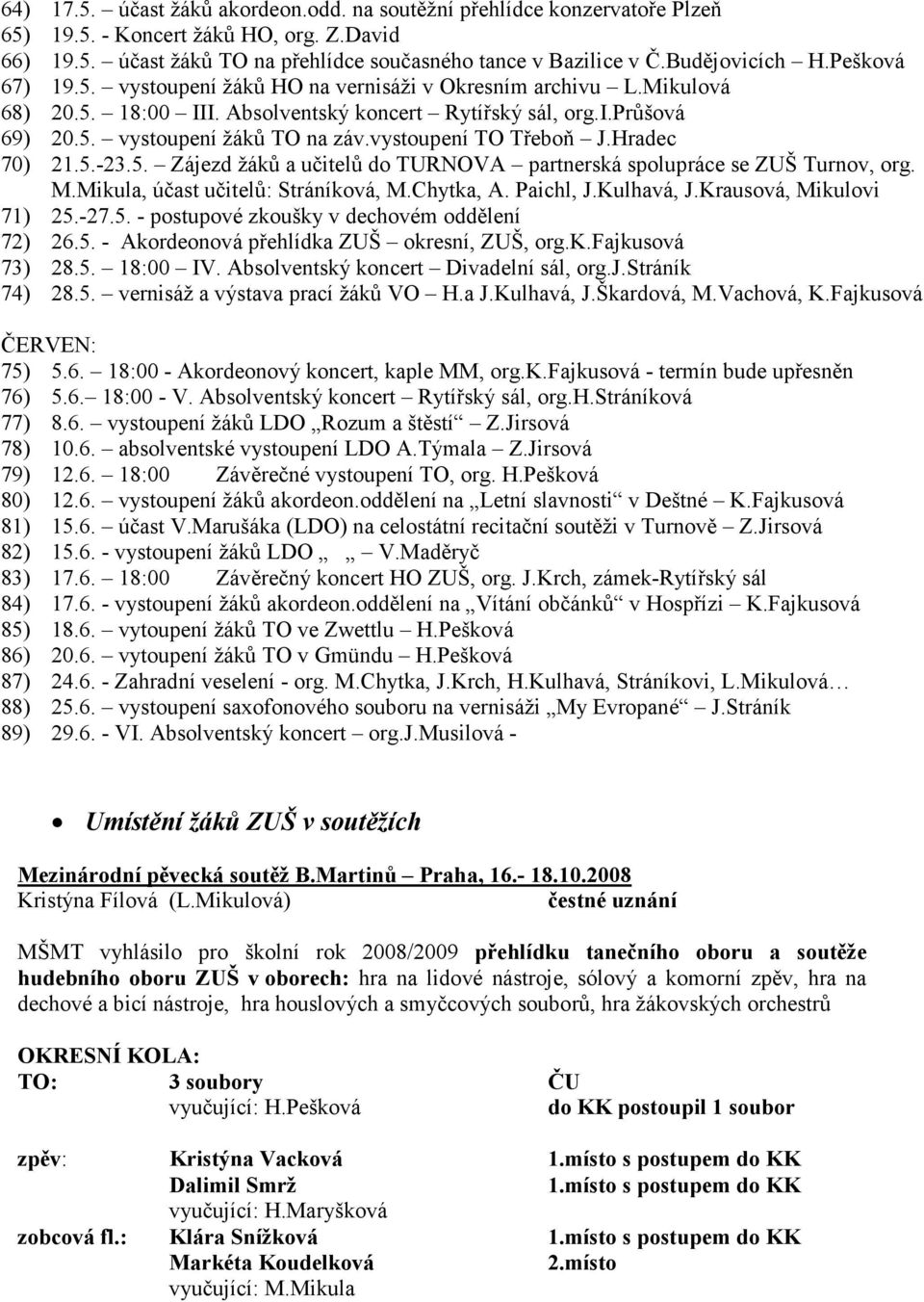 vystoupení TO Třeboň J.Hradec 70) 21.5.-23.5. Zájezd žáků a učitelů do TURNOVA partnerská spolupráce se ZUŠ Turnov, org. M.Mikula, účast učitelů: Stráníková, M.Chytka, A. Paichl, J.Kulhavá, J.