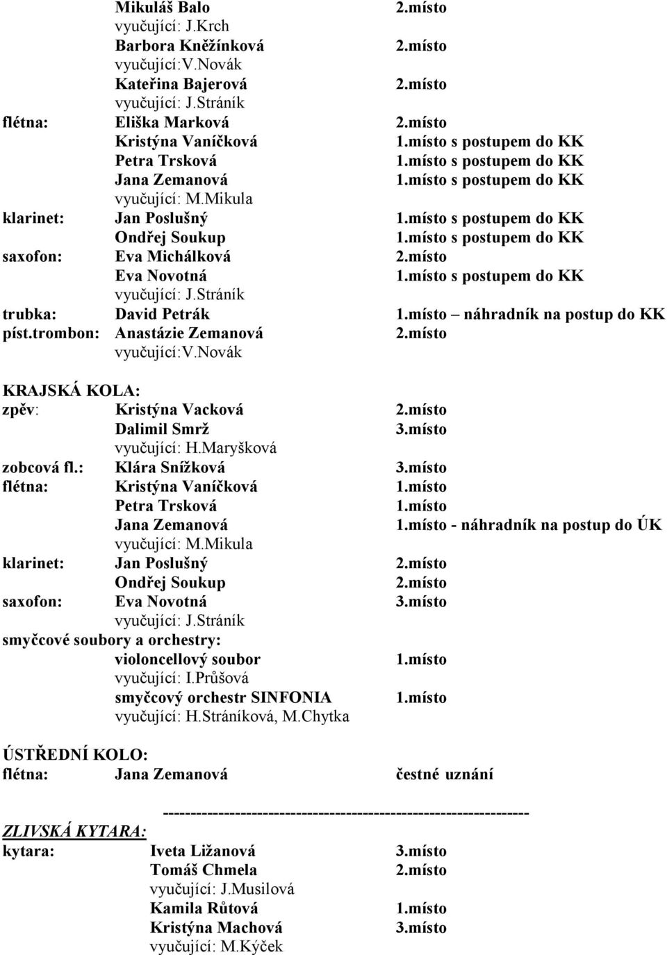 trombon: Anastázie Zemanová vyučující:v.novák KRAJSKÁ KOLA: zpěv: Kristýna Vacková Dalimil Smrž 3.místo vyučující: H.Maryšková zobcová fl.: Klára Snížková 3.místo flétna: Kristýna Vaníčková 1.