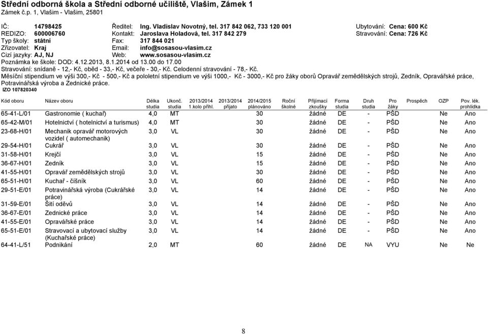 317 842 279 Stravování: Cena: 726 Kč Typ školy: státní Fax: 317 844 021 Zřizovatel: Kraj Email: info@sosasou-vlasim.cz Cizí jazyky: AJ, NJ Web: www.sosasou-vlasim.cz Poznámka ke škole: DOD: 4.12.