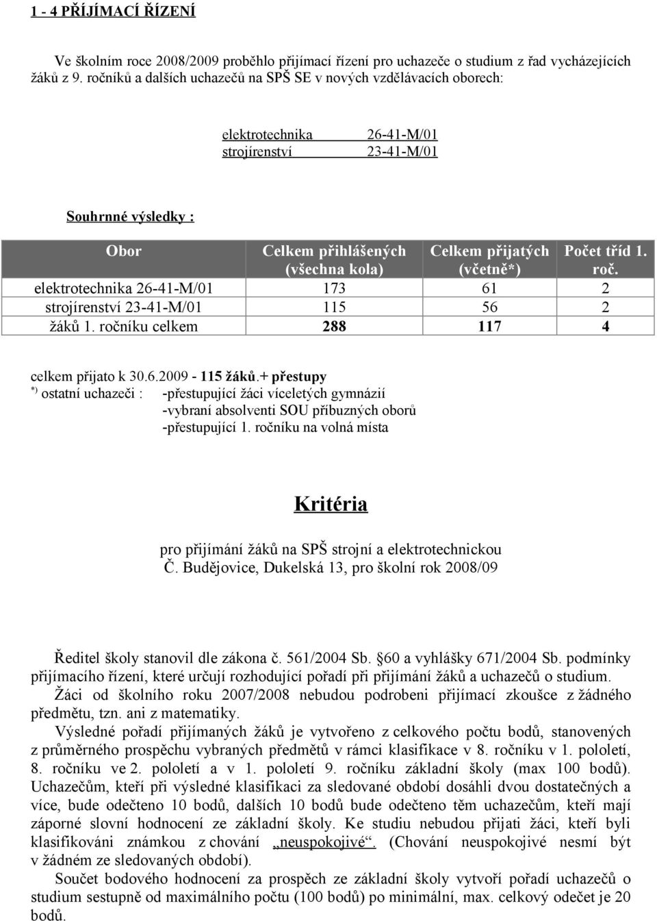 (včetně*) Počet tříd 1. roč. elektrotechnika 26-41-M/01 173 61 2 strojírenství 23-41-M/01 115 56 2 žáků 1. ročníku celkem 288 117 4 celkem přijato k 30.6.2009-115 žáků.