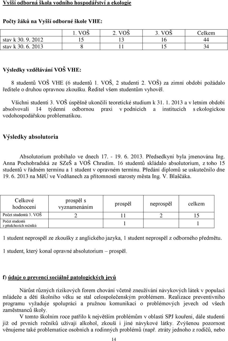 Všichni studenti 3. VOŠ úspěšně ukončili teoretické studium k 31. 1.