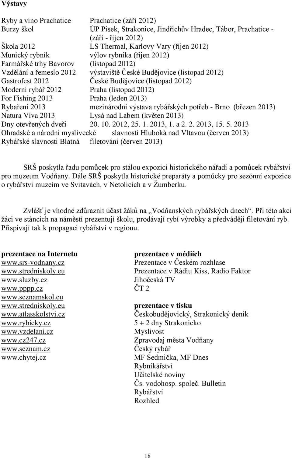 Moderní rybář 2012 Praha (listopad 2012) For Fishing 2013 Praha (leden 2013) Rybaření 2013 mezinárodní výstava rybářských potřeb - Brno (březen 2013) Natura Viva 2013 Lysá nad Labem (květen 2013) Dny