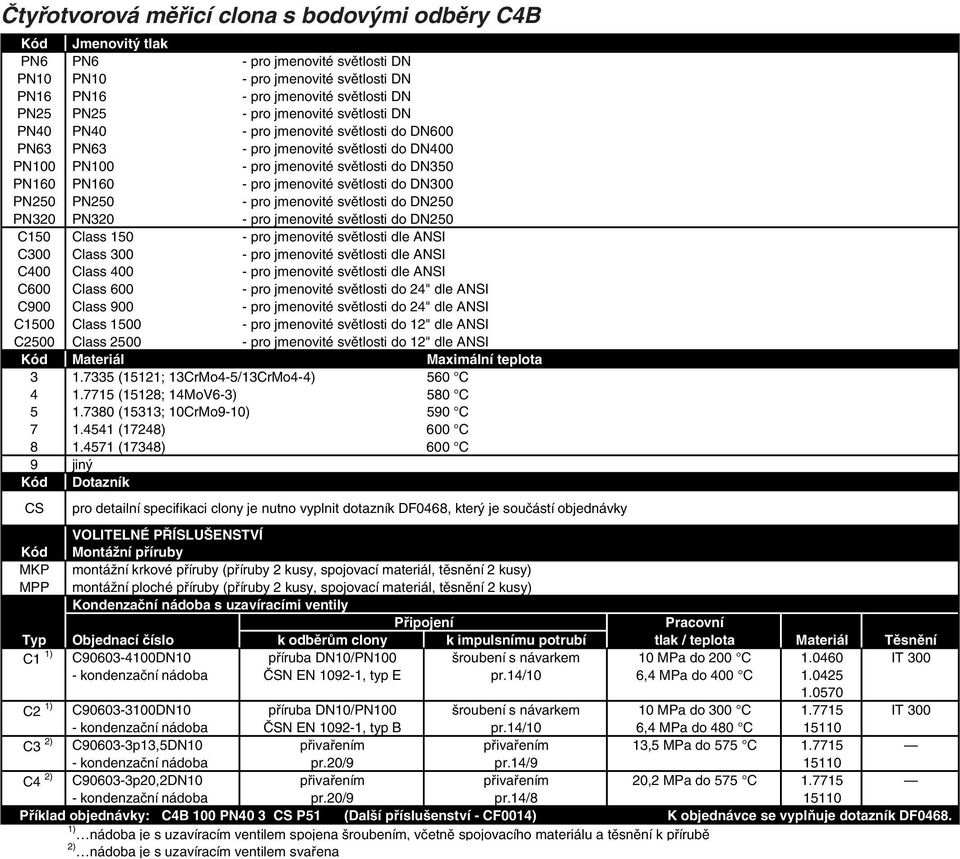 do DN300 PN250 PN250 - pro jmenovité světlosti do DN250 PN320 PN320 - pro jmenovité světlosti do DN250 C150 Class 150 - pro jmenovité světlosti dle ANSI C300 Class 300 - pro jmenovité světlosti dle